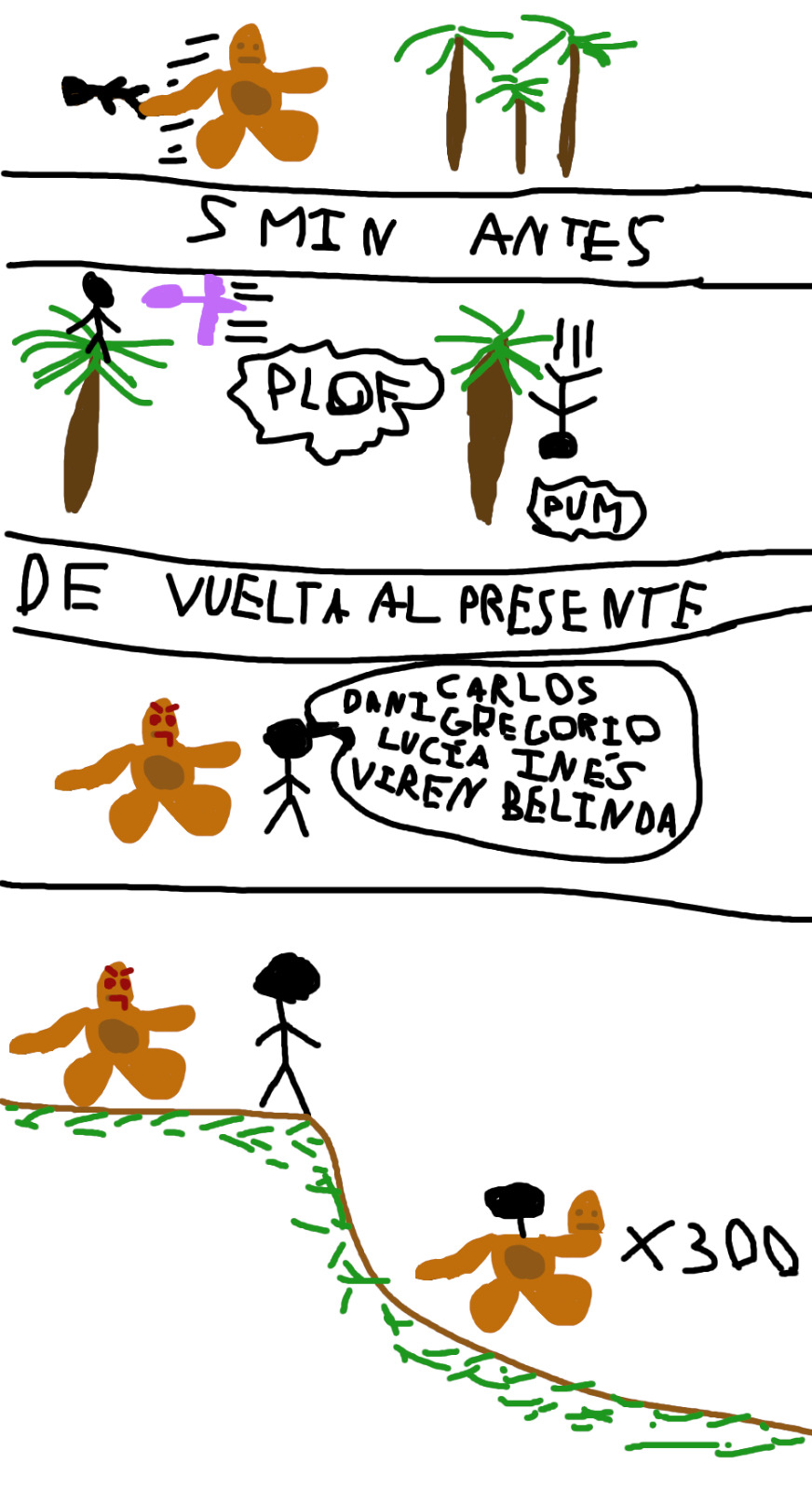 Ilustración del episodio del orangután: 5 minutos antes, de vuelta al presente, x300